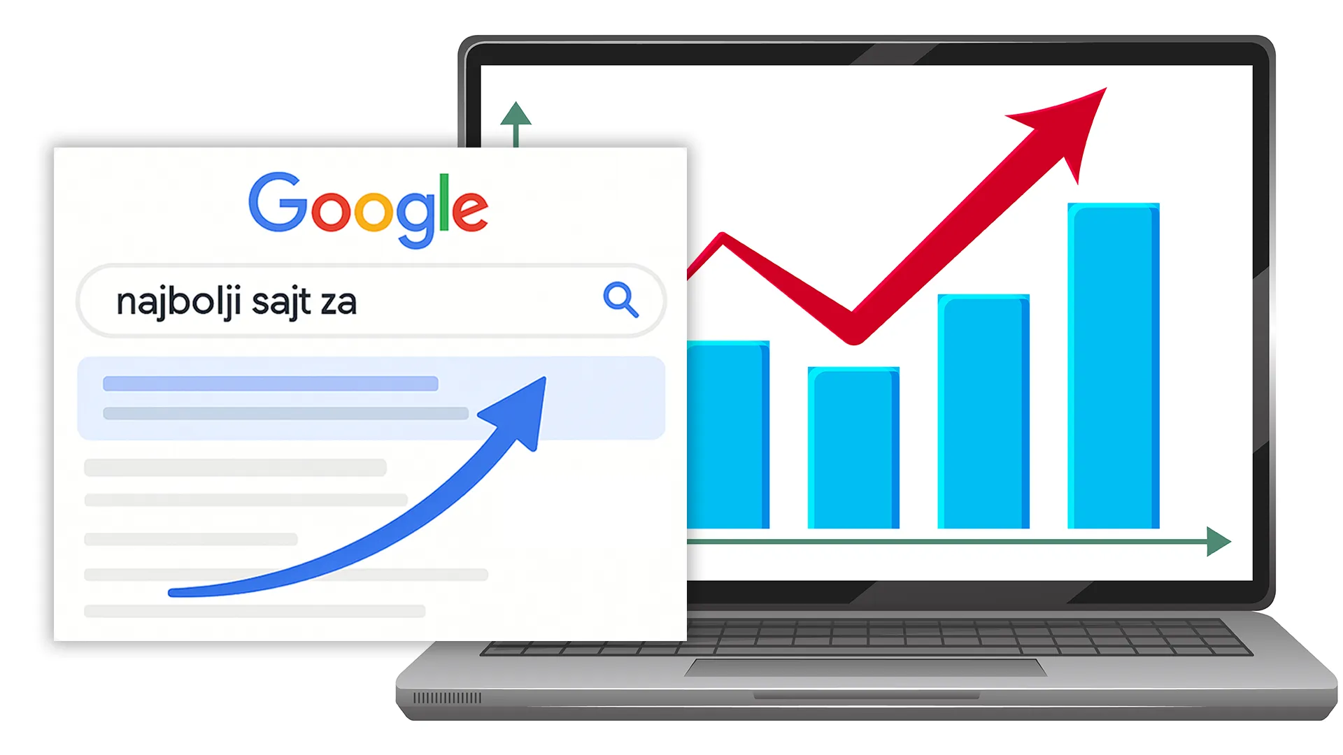 SEO optimizacija sajta